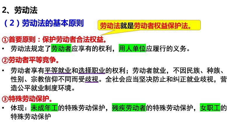 7.1 立足职场有法宝 课件-2022-2023学年高中政治统编版选择性必修二法律与生活第7页