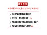 8.1 自主创业 公平竞争 课件-2022-2023学年高中政治统编版选择性必修二法律与生活