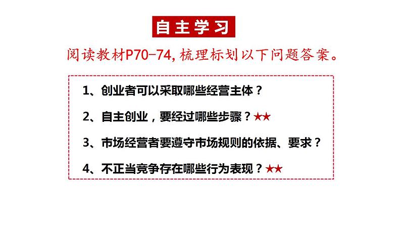 8.1 自主创业 公平竞争 课件-2022-2023学年高中政治统编版选择性必修二法律与生活04