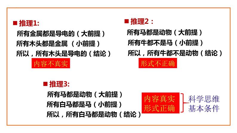 1.3领会科学思维课件-2022-2023学年高中政治统编版选择性必修三逻辑与思维08