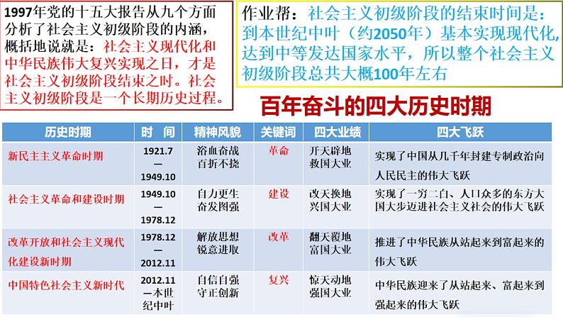 第二课 中国共产党的先进性 课件-2023届高考政治一轮复习统编版必修三政治与法治第2页