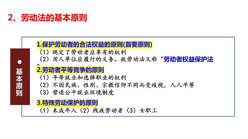 专题13.3 就业与创业 课件-2023届高考政治二轮复习统编版选择性必修二法律与生活04