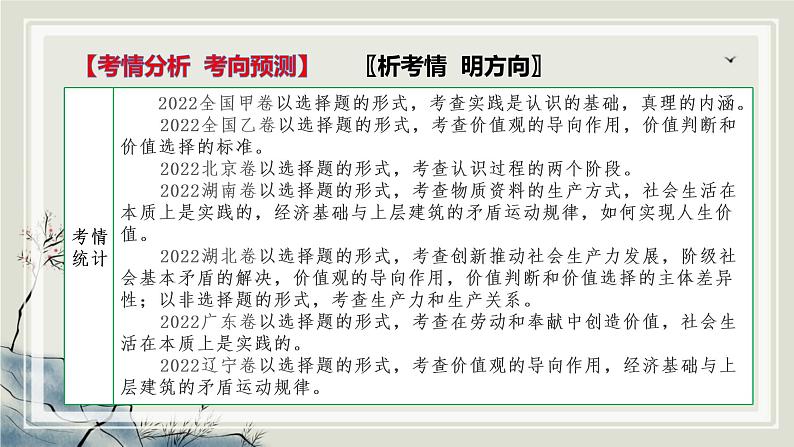 专题九 认识社会与价值选择 课件-2023届高考政治二轮复习统编版必修四哲学与文化06