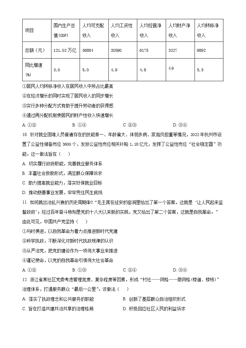 2023绍兴高三下学期4月适应性考试（二模）政治含解析02