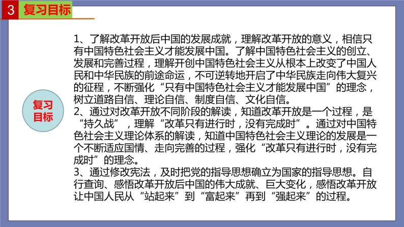 单元复习03  只有中国特色社会主义才能发展中国（最新版） 【过知识】-2022-2023学年高一政治单元复习（统编版必修1） 课件04