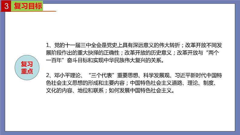 单元复习03  只有中国特色社会主义才能发展中国（最新版） 【过知识】-2022-2023学年高一政治单元复习（统编版必修1）第5页