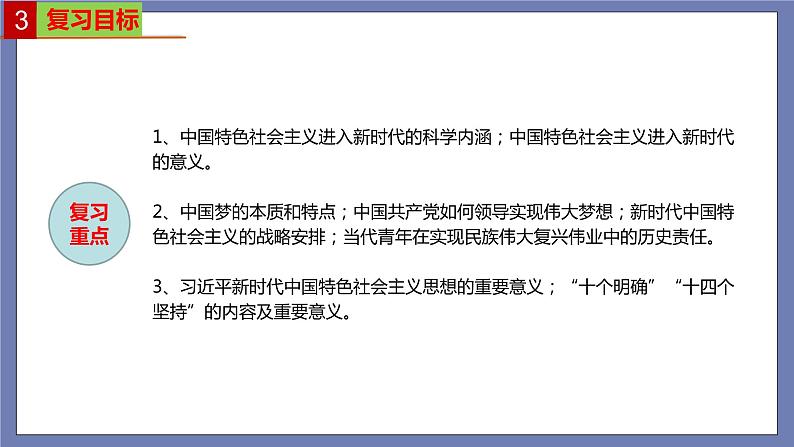 单元复习04  只有坚持和发展中国特色社会主义才能实现中华民族伟大复兴（最新版） 【过知识】-2022-2023学年高一政治单元复习（统编版必修1）第5页