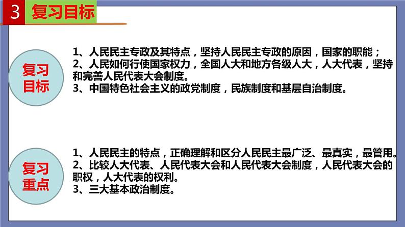 单元复习02  人民当家作主【过知识】-2022-2023学年高一政治单元复习（统编版必修3）第4页