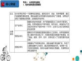 第三单元 经济全球化【过知识】-2022-2023学年高二政治单元复习（统编版选择性必修1） 课件