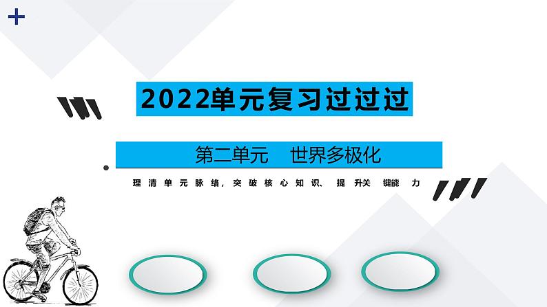 第二单元 世界多极化【过知识】-2022-2023学年高二政治单元复习（统编版选择性必修1） 课件01