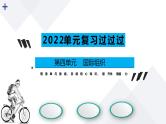 第四单元 国际组织【过知识】-2022-2023学年高二政治单元复习（统编版选择性必修1） 课件