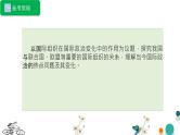 第四单元 国际组织【过知识】-2022-2023学年高二政治单元复习（统编版选择性必修1） 课件