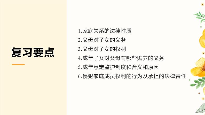 单元复习02  家庭与婚姻【过知识】-2022-2023学年高二政治单元复习（统编版选择性必修2） 课件05