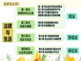 单元复习04 社会争议解决【过知识】-2022-2023学年高二政治单元复习（统编版选择性必修2） 课件