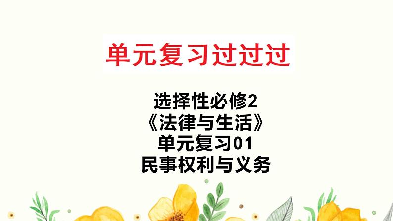 第一单元 民事权利与义务【过知识】-2022-2023学年高二政治单元复习（统编版选择性必修2） 课件02