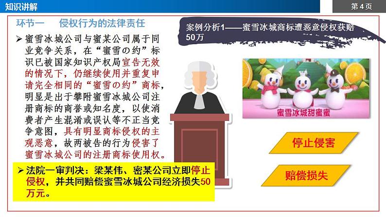 4.1 权利保障 于法有据 课件-2022-2023学年高中政治统编版选择性必修二法律与生活04