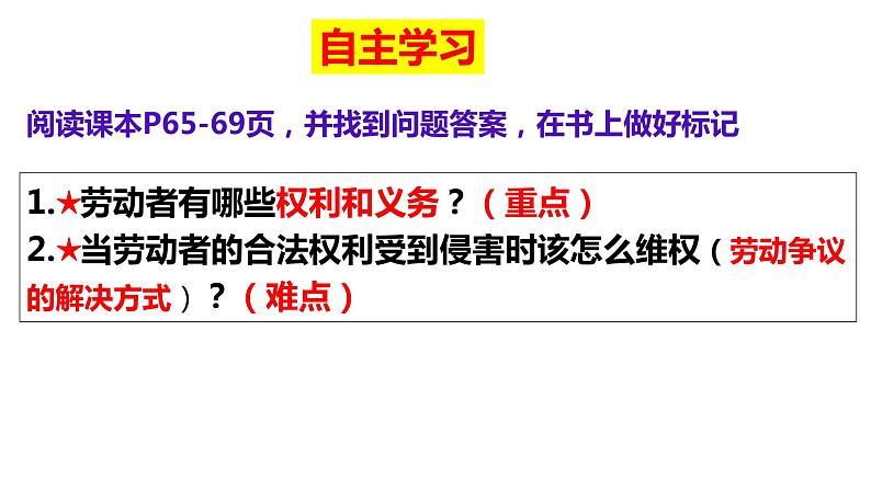 7.2 心中有数上职场 课件-2022-2023学年高中政治统编版选择性必修二法律与生活第3页