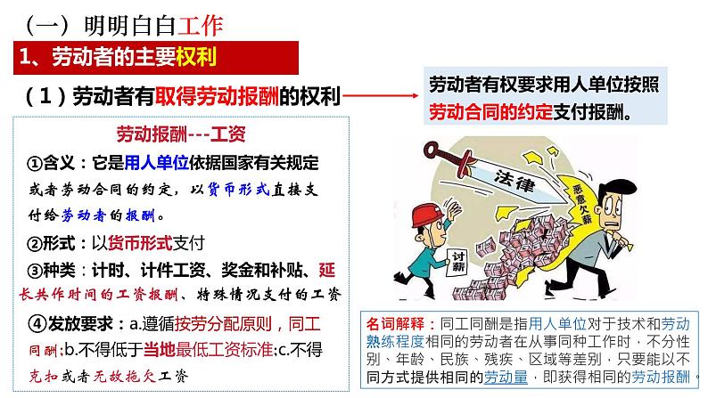 7.2心中有数上职场 课件2022-2023学年高中政治统编版选择性必修 (1)第4页