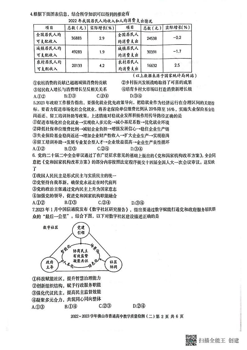 2023+届广东省佛山市高考二模政治试题PDF版无答案第2页