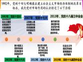 2.1使市场在资源配置中起决定性作用课件