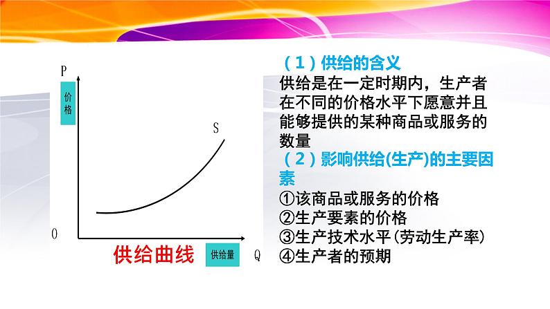 2.1使市场在资源配置中起决定性作用课件08