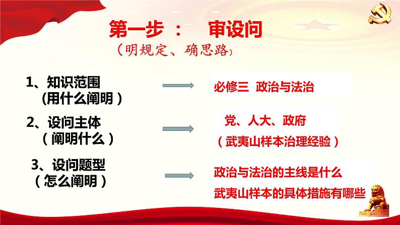 2022年山东省高考政治 主观题第16题说题 课件08