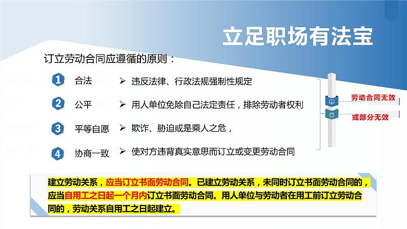 2023年高考政治二轮复习选择性必修二《法律与生活》第三单元 就业与创业 单元复习课件第6页