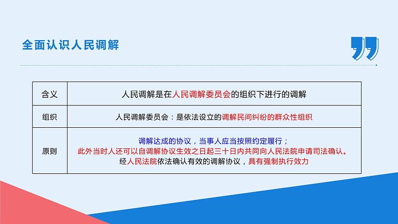 2023年高考政治二轮复习选择性必修二《法律与生活》第四单元 社会争议解决 单元复习课件07