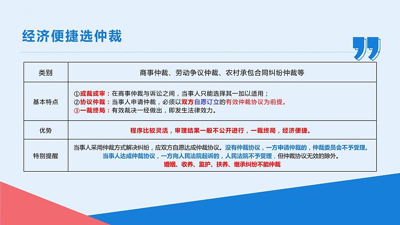 2023年高考政治二轮复习选择性必修二《法律与生活》第四单元 社会争议解决 单元复习课件08