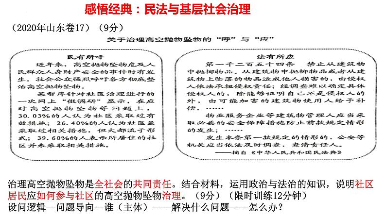 2023年高三政治二轮复习 《政治与法治》第三单元 全面依法治国 复习课件第6页