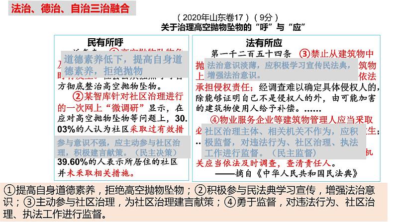 2023年高三政治二轮复习 《政治与法治》第三单元 全面依法治国 复习课件第7页