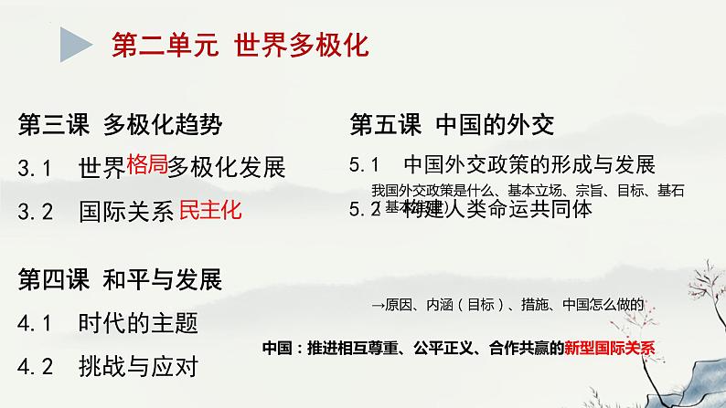 当代国际政治与经济 复习课件-2023届高考政治一轮复习统编版选择性必修一第7页