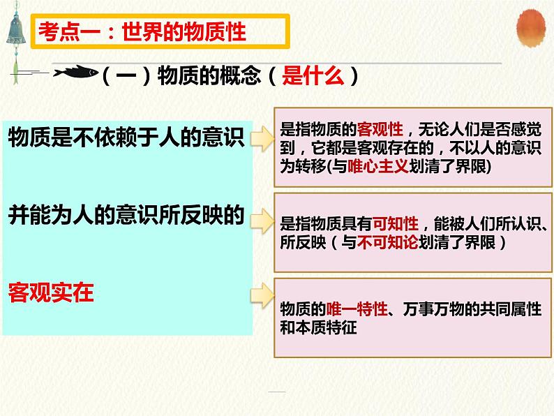 第四课 探究世界的本质复习 课件-2023届高考政治一轮复习人教版必修四生活与哲学06