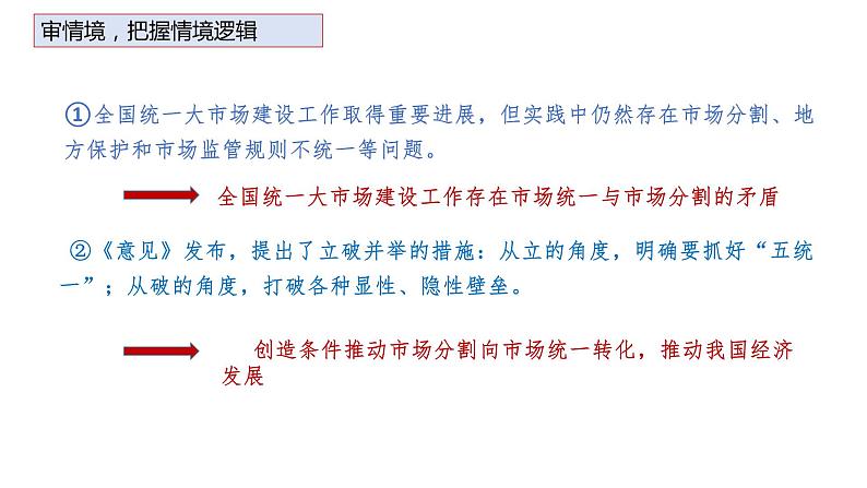 生活与哲学 主观题答题规范指导 课件-2023届高考政治二轮复习人教版必修四05