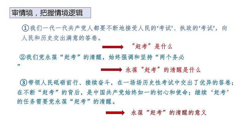 生活与哲学 主观题答题规范指导（六）课件-2023届高考政治二轮复习人教版必修四第5页