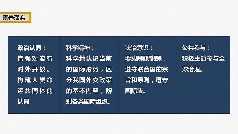 专题十二 课时1 世界多极化与中国外交 课件-2023届高三政治二轮专题复习04