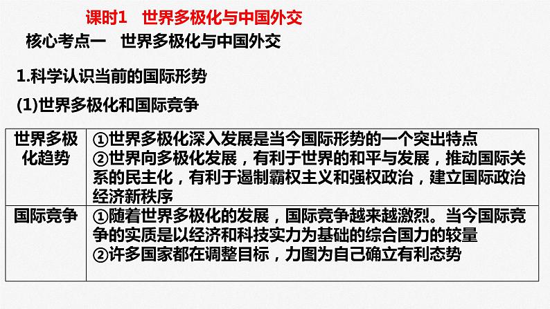 专题十二 课时1 世界多极化与中国外交 课件-2023届高三政治二轮专题复习05