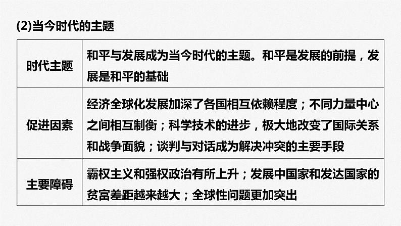 专题十二 课时1 世界多极化与中国外交 课件-2023届高三政治二轮专题复习06