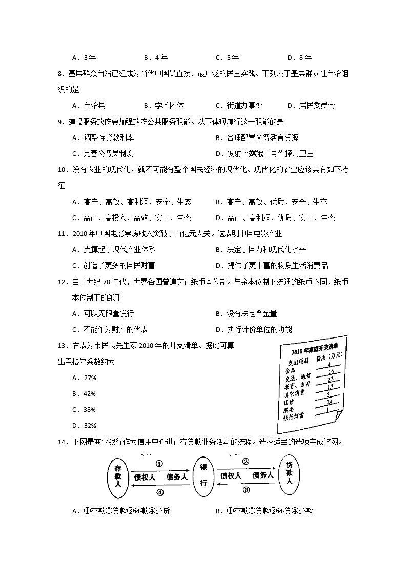 2011年高考《政治》原卷及答案（上海卷）第2页