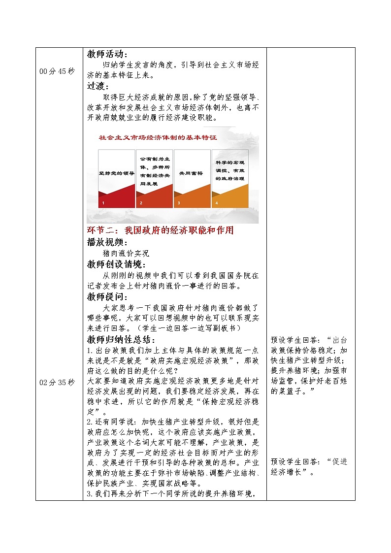 更好发挥政府作用 教案高中政治统编版必修二经济与社会 (4)02