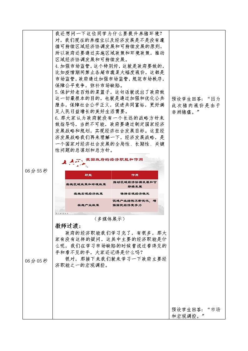 更好发挥政府作用 教案高中政治统编版必修二经济与社会 (4)03
