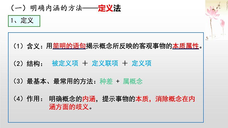 4.2明确概念的方法课件-2022-2023学年高中政治统编版选择性必修三逻辑与思维04