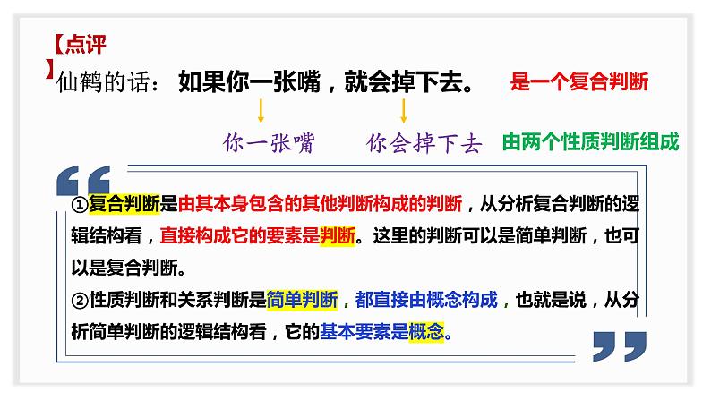 5.3正确运用复合判断+课件-2022-2023学年高中政治统编版选择性必修三逻辑与思维第2页