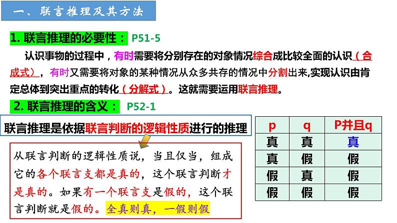 高中政治统编版选择性必修三6.3复合判断的演绎推理方法（共43张ppt）第6页