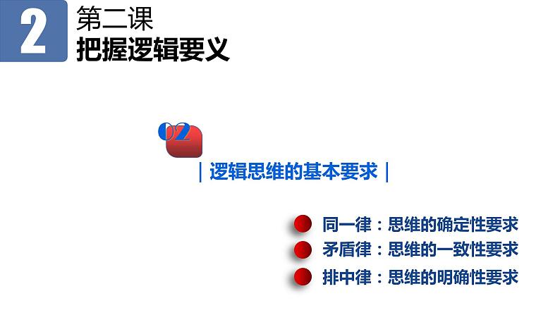 2.2逻辑思维的基本要求 课件-2022-2023学年高中政治统编版选择性必修三逻辑与思维03