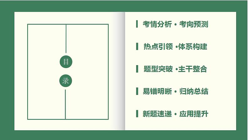 2023年高考政治二轮专题复习  专题01 人类社会发展历程（精讲课件）第5页