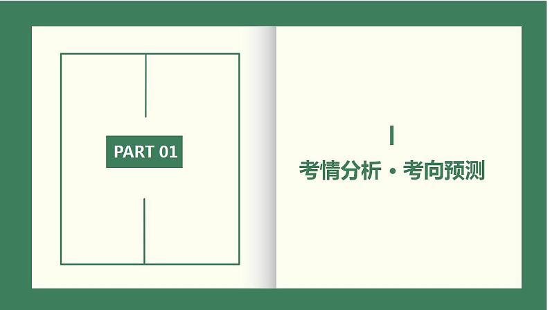 2023年高考政治二轮专题复习  专题01 人类社会发展历程（精讲课件）第6页