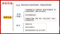 高中政治 (道德与法治)严格执法教学演示课件ppt