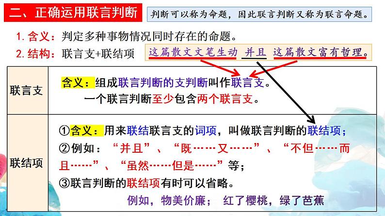 高中政治统编版选择性必修三5.3 正确运用复合判断 课件08