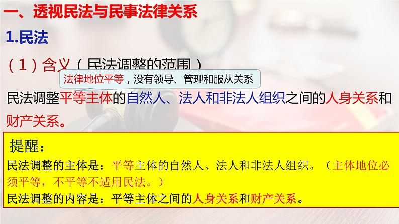 1.1 认真对待民事权利与义务  课件-2022-2023学年学年高中政治统编版选择性二法律与生活04